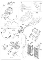 motore 125 sxs nuove parti