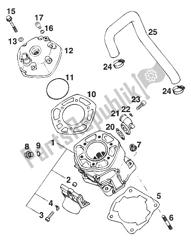 Todas las partes para Cilindro 125 '95 de KTM 125 EXC M O Europe 1996