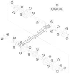 transmissie ii - secundaire as