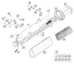 SILENCER 625 SMC EU/USA