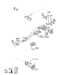 LUBRICATION SYSTEM LC4 '95