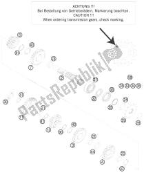 transmissie ii - secundaire as