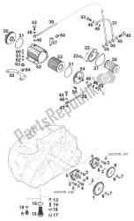 LUBRICATION SYSTEM SX,SXC,SC '99