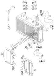 système de refroidissement 50 sx lc 2002