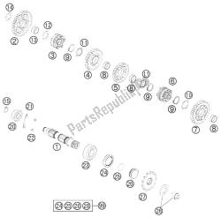 transmissie ii - secundaire as