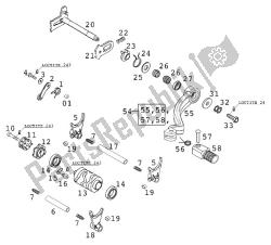 schakelmechanisme 250/300/380 2001