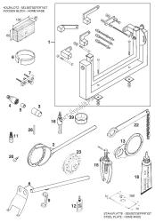 outils spéciaux lc4 '99