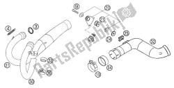 MANIFOLD 625 SC, SC SM 2002