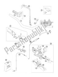 HANDLEBAR, CONTROLS