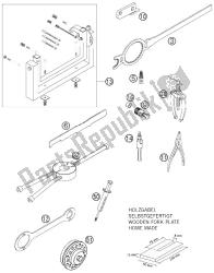 outils spéciaux