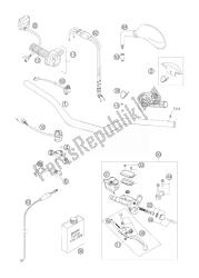 HANDLEBAR, CONTROLS