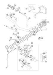 HANDLEBAR, CONTROLS