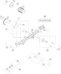 sistema di lubrificazione