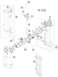 sistema de refrigeración