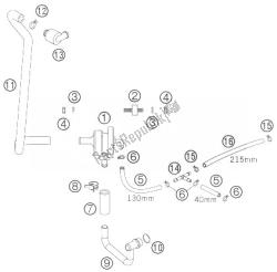 secundaire luchtsysteem