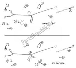 faisceau de câbles 250/300 exc usa