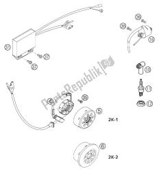 ontsteking kokusan 2k-1250 sx