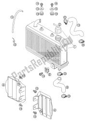 COOLING SYSTEM 50 SX LC 2002