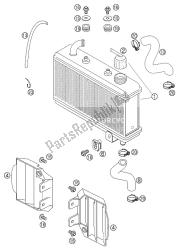 sistema di raffreddamento 50 sx lc 2002