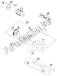 LUBRICATING SYSTEM