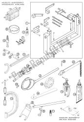 speciaal gereedschap 625 sc 2002