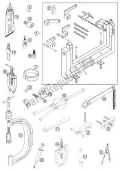 outils spéciaux 250/400/520 raci