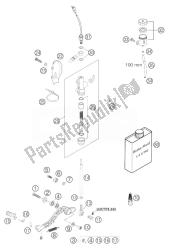 control de freno trasero 400 ls-e