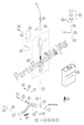 controle do freio traseiro 400 ls-e