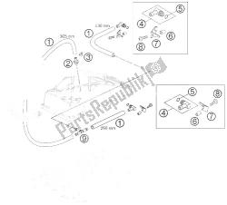 ventilation du carburateur