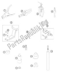 châssis d'outils spéciaux