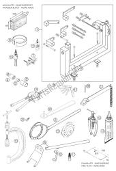 SPECIAL TOOLS 660 SMS