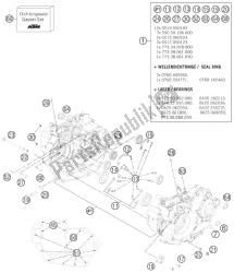 caja del motor