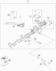 Front Brake Control