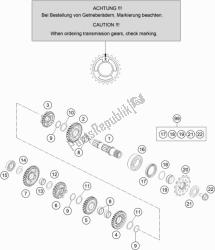 transmissie ii - secundaire as