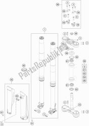 fourche avant, triple serrage