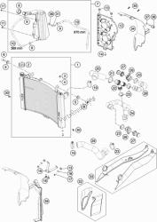 sistema de refrigeração