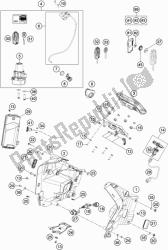 strumenti / sistema di blocco