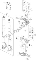 fourche avant, triple serrage