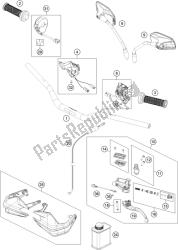 HANDLEBAR, CONTROLS