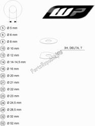 wp shims voor setting