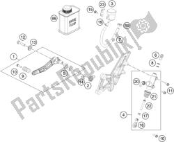 commande de frein arrière