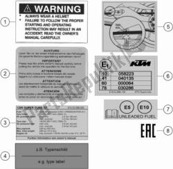 Technic Information Sticker