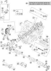 smeersysteem