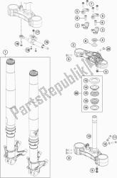 fourche avant, triple serrage