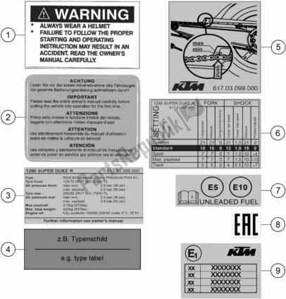 All parts for the Technic Information Sticker of the KTM 1290 Super Duke R,black EU 2020