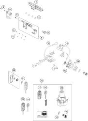 strumenti / sistema di blocco