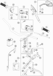 manillar, controles