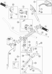 HANDLEBAR, CONTROLS