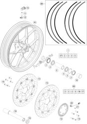 ruota anteriore