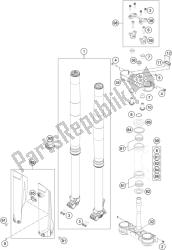 fourche avant, triple serrage